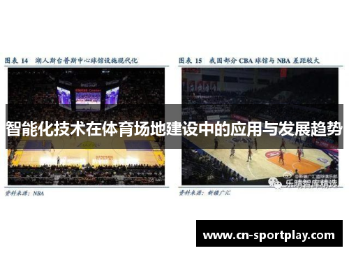 智能化技术在体育场地建设中的应用与发展趋势
